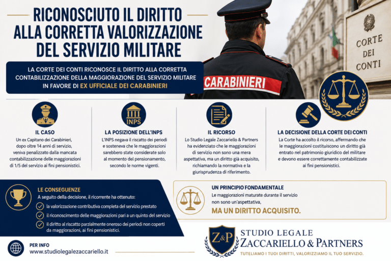 Corte dei Conti: riconosciuta la maggiorazione del servizio militare a ex Ufficiale dei Carabinieri